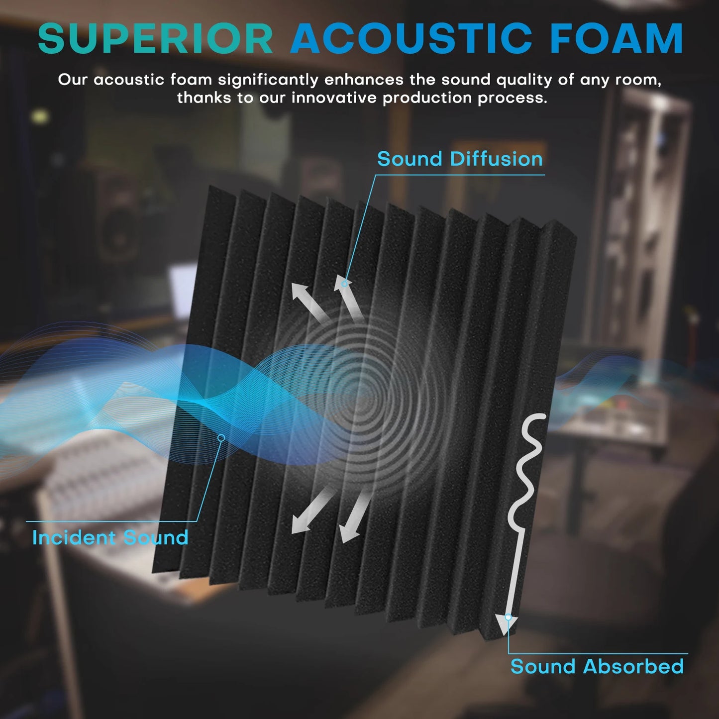 52 Pack Acoustic Foam Black/White, Soundproof Panels