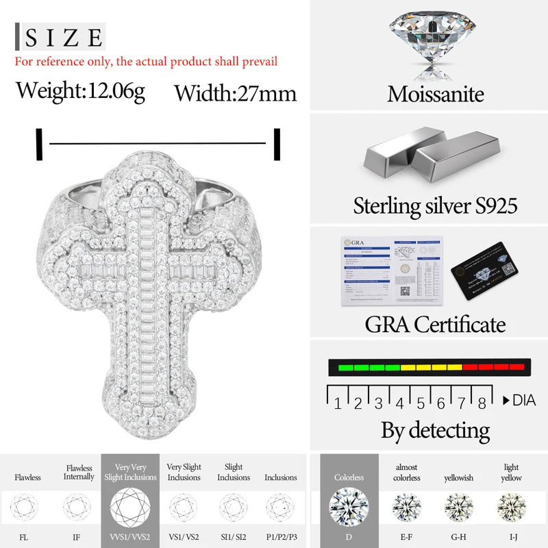Sterling Silver W/Moissanite Unisex Rings For Men