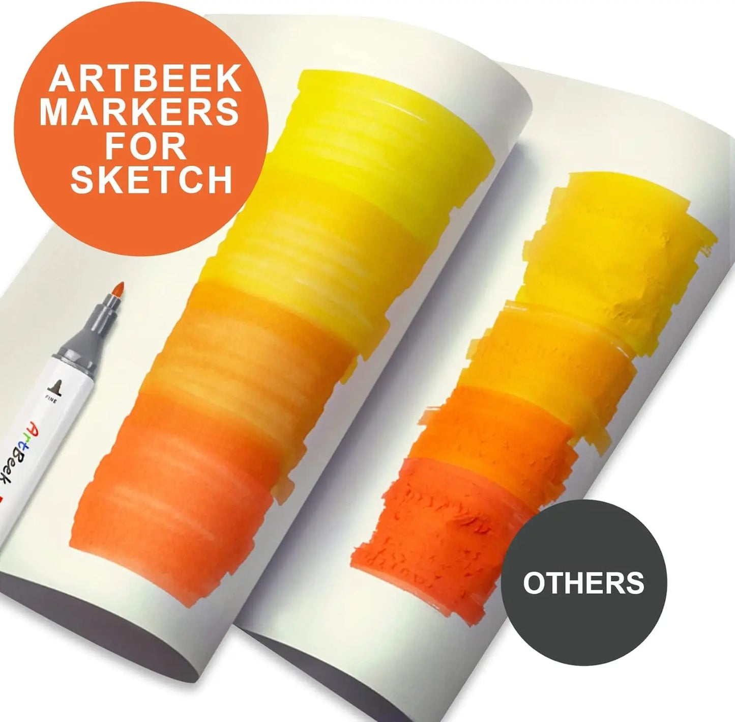 Alcohol Markers Dual Tip, Highlighter, Sketch Markers